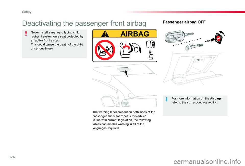 TOYOTA PROACE VERSO 2020  Owners Manual 176
Passenger airbag OFF
For more information on the Airbags, refer to the corresponding section.
Deactivating the passenger front airbag
Never install a rear ward facing child restraint system on a s