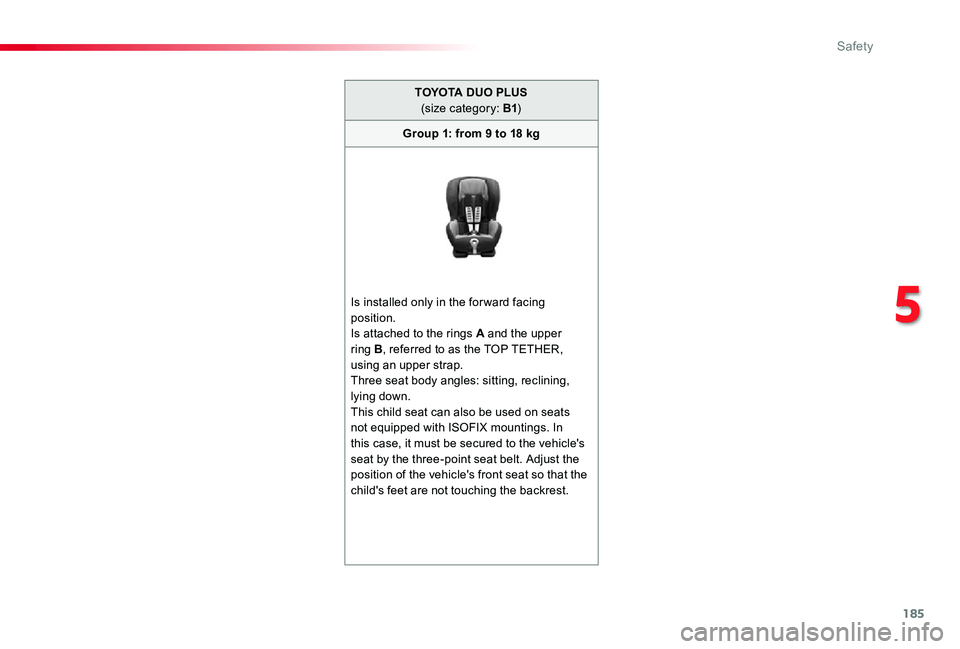 TOYOTA PROACE VERSO 2020  Owners Manual 185
TOYOTA DUO PLUS (size category: B1)
Group 1: from 9 to 18 kg
Is installed only in the forward facing position.Is attached to the rings A and the upper ring B, referred to as the TOP TETHER, using 