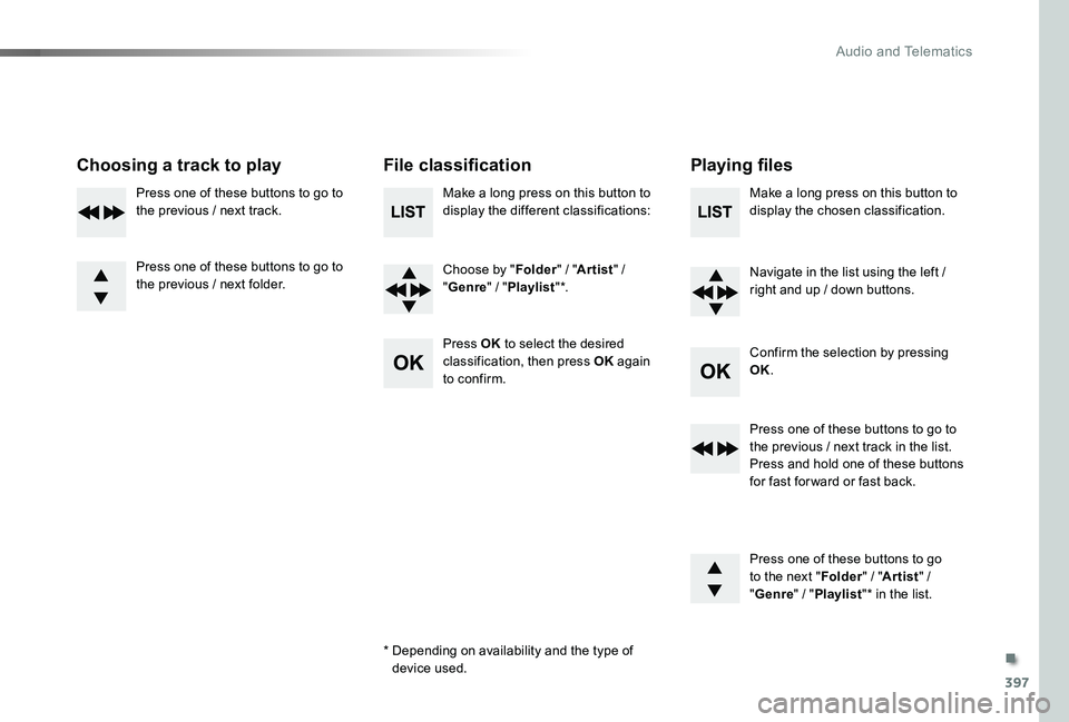 TOYOTA PROACE VERSO 2020  Owners Manual 397
Choosing a track to playFile classificationPlaying files
Make a long press on this button to display the different classifications:
Choose by "Folder" / "Artist" / 
"Genre"