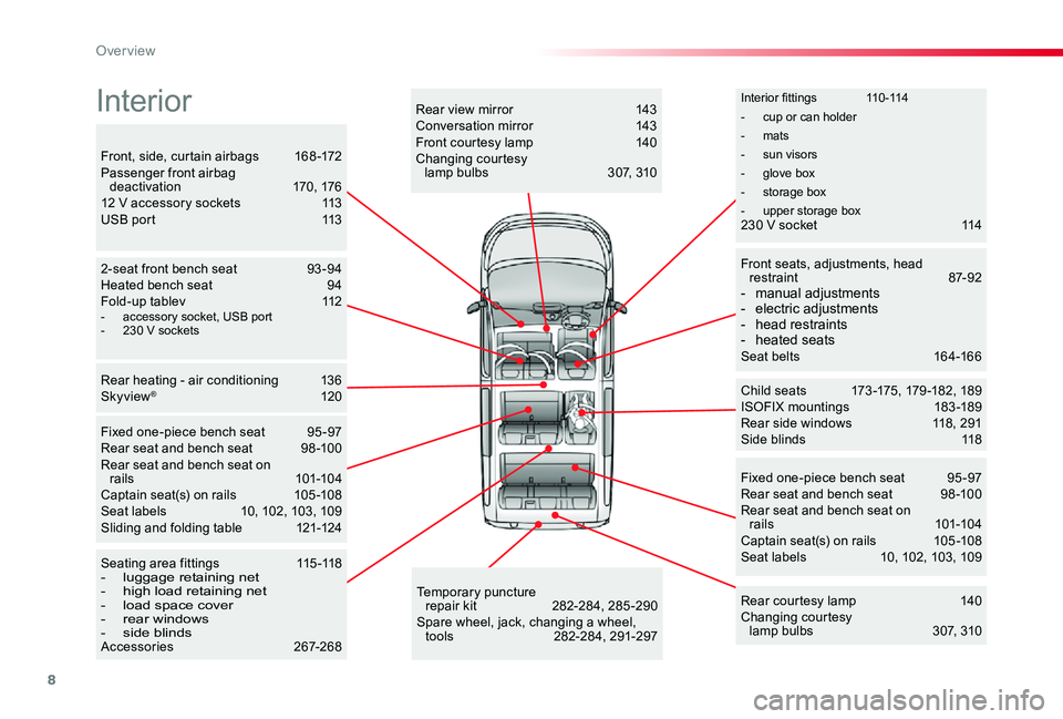 TOYOTA PROACE VERSO 2020  Owners Manual 8
Interior fittings 110-114
- cup or can holder
- mats
- sun visors
- glove box
- storage box
- upper storage box
Child seats  173 -175, 179 -182, 189ISOFIX mountings  183 -189Rear side windows 118, 2
