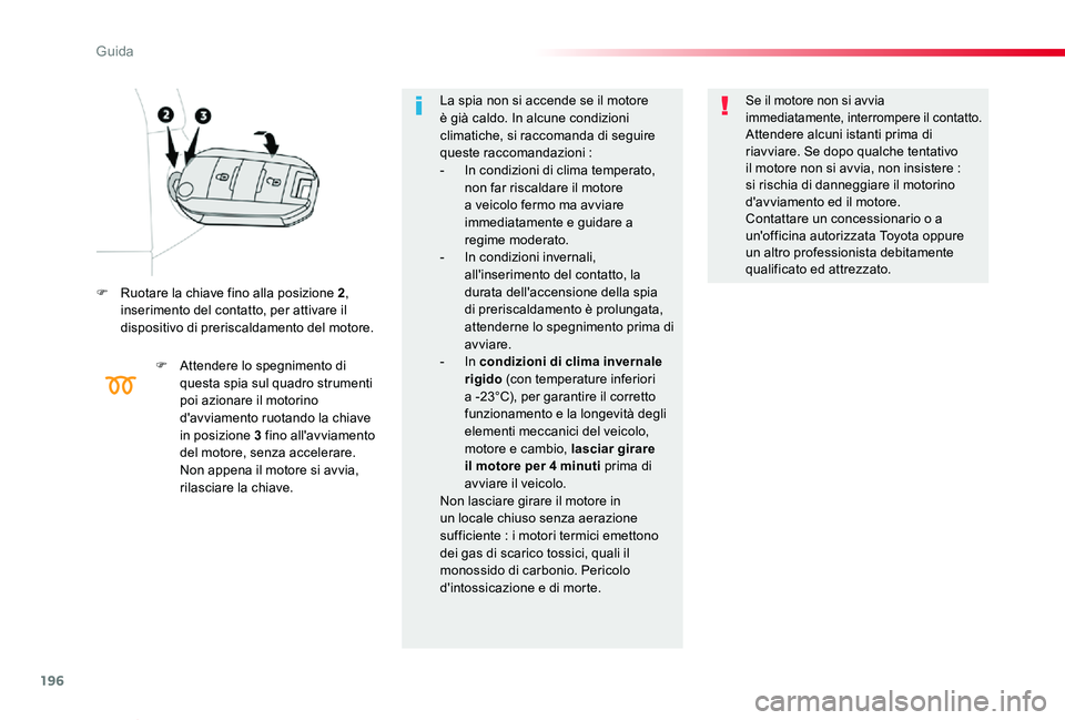 TOYOTA PROACE VERSO 2020 Manuale duso (in Italian) 196
Proace_Verso_IT_Chap06_conduite_ed01-2019
F Ruotare la chiave fino alla posizione 2, inserimento del contatto, per attivare il dispositivo di preriscaldamento del motore.
F Attendere lo spegniment TOYOTA PROACE VERSO 2020 Manuale duso (in Italian) 196
Proace_Verso_IT_Chap06_conduite_ed01-2019
F Ruotare la chiave fino alla posizione 2, inserimento del contatto, per attivare il dispositivo di preriscaldamento del motore.
F Attendere lo spegniment