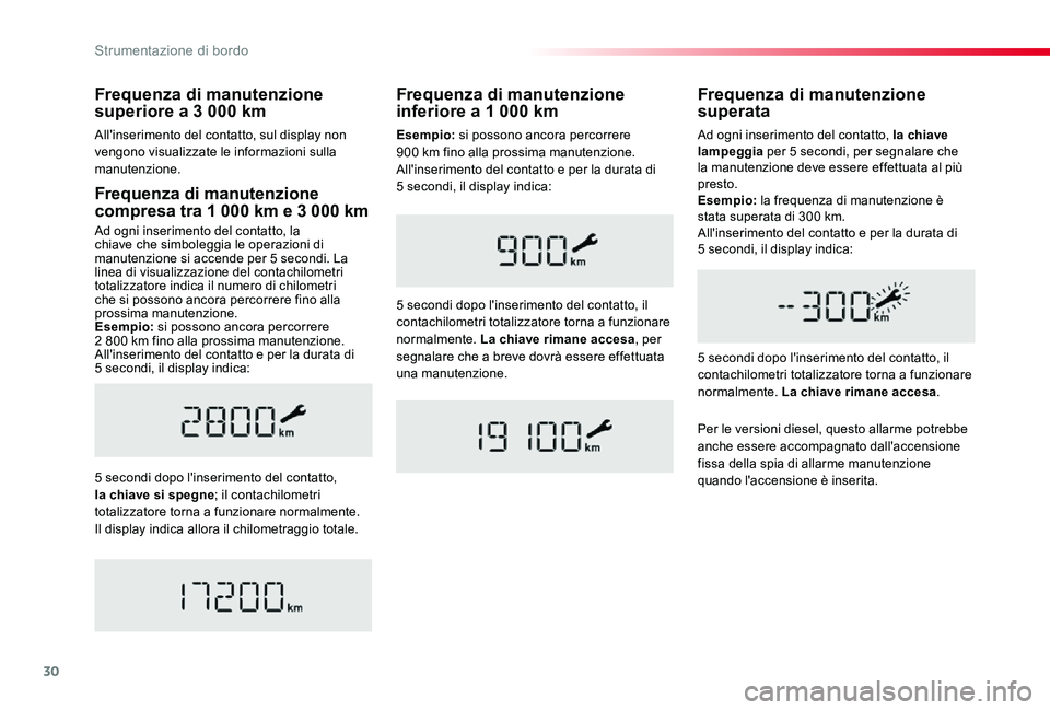 TOYOTA PROACE VERSO 2020 Manuale duso (in Italian) 30
Proace_Verso_IT_Chap01_instruments-de-bord_ed01-2019
Frequenza di manutenzione compresa tra 1 000 km e 3 000 km
Ad ogni inserimento del contatto, la chiave che simboleggia le operazioni di manutenz TOYOTA PROACE VERSO 2020 Manuale duso (in Italian) 30
Proace_Verso_IT_Chap01_instruments-de-bord_ed01-2019
Frequenza di manutenzione compresa tra 1 000 km e 3 000 km
Ad ogni inserimento del contatto, la chiave che simboleggia le operazioni di manutenz