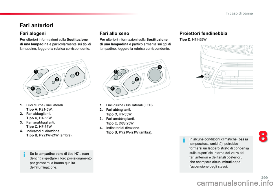 TOYOTA PROACE VERSO 2020 Manuale duso (in Italian) 299
Proace_Verso_IT_Chap08_En-cas-de-panne_ed01-2019
Fari anteriori
Fari allo xeno
Per ulteriori informazioni sulla Sostituzione di una lampadina e particolarmente sui tipi di lampadine, leggere la ru TOYOTA PROACE VERSO 2020 Manuale duso (in Italian) 299
Proace_Verso_IT_Chap08_En-cas-de-panne_ed01-2019
Fari anteriori
Fari allo xeno
Per ulteriori informazioni sulla Sostituzione di una lampadina e particolarmente sui tipi di lampadine, leggere la ru