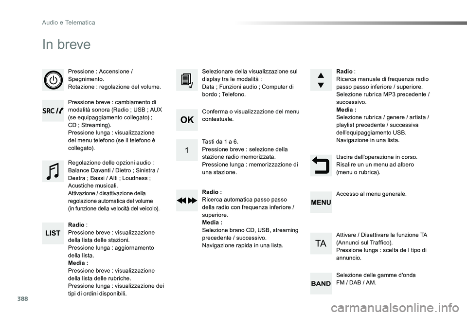 TOYOTA PROACE VERSO 2020 Manuale duso (in Italian) 388
Proace_Verso_IT_Chap10d_RD6_ed01-2019
In breve
Pressione : Accensione / Spegnimento.Rotazione : regolazione del volume.
Pressione breve : cambiamento di modalità sonora (Radio ; USB ; AUX (se equ TOYOTA PROACE VERSO 2020 Manuale duso (in Italian) 388
Proace_Verso_IT_Chap10d_RD6_ed01-2019
In breve
Pressione : Accensione / Spegnimento.Rotazione : regolazione del volume.
Pressione breve : cambiamento di modalità sonora (Radio ; USB ; AUX (se equ