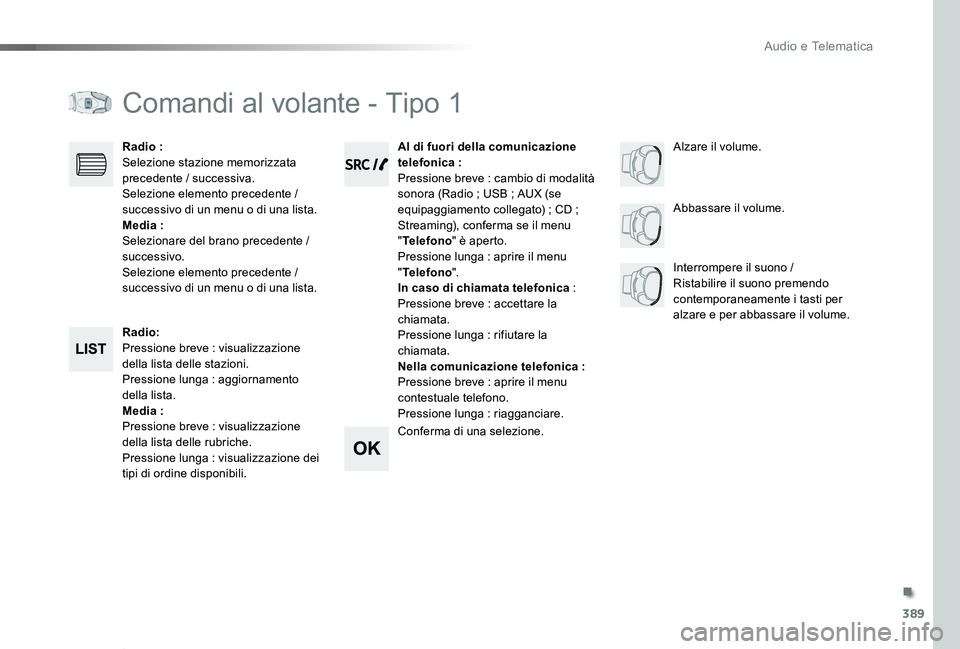 TOYOTA PROACE VERSO 2020 Manuale duso (in Italian) 389
Proace_Verso_IT_Chap10d_RD6_ed01-2019
Comandi al volante - Tipo 1
Radio:Pressione breve : visualizzazione della lista delle stazioni.Pressione lunga : aggiornamento della lista.Media :Pressione br TOYOTA PROACE VERSO 2020 Manuale duso (in Italian) 389
Proace_Verso_IT_Chap10d_RD6_ed01-2019
Comandi al volante - Tipo 1
Radio:Pressione breve : visualizzazione della lista delle stazioni.Pressione lunga : aggiornamento della lista.Media :Pressione br