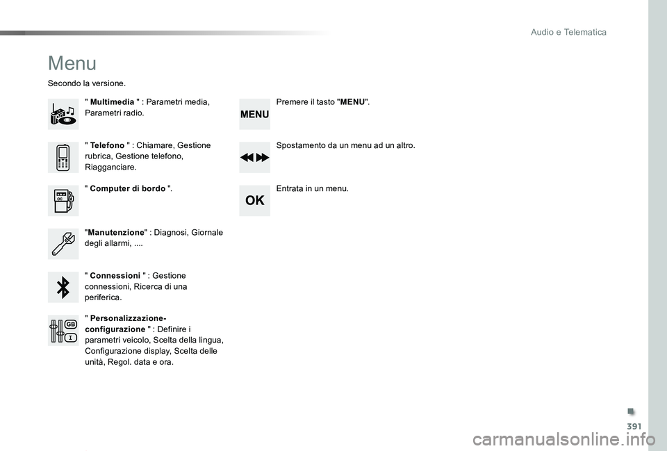 TOYOTA PROACE VERSO 2020  Manuale duso (in Italian) 391
Proace_Verso_IT_Chap10d_RD6_ed01-2019
Menu
" Multimedia " : Parametri media, Parametri radio.
Secondo la versione.
Spostamento da un menu ad un altro.
Entrata in un menu." Computer di 