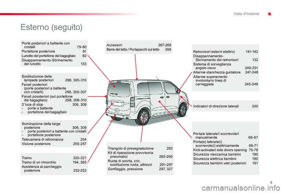 TOYOTA PROACE VERSO 2020 Manuale duso (in Italian) 5
Proace_Verso_IT_Chap00b_vue-ensemble_ed01-2019
Illuminazione della targa posteriore 306, 309- porte posteriori a battente con cristalli- portellone posterioreTelecamera di retromarcia 254Visione p TOYOTA PROACE VERSO 2020 Manuale duso (in Italian) 5
Proace_Verso_IT_Chap00b_vue-ensemble_ed01-2019
Illuminazione della targa posteriore 306, 309- porte posteriori a battente con cristalli- portellone posterioreTelecamera di retromarcia 254Visione p