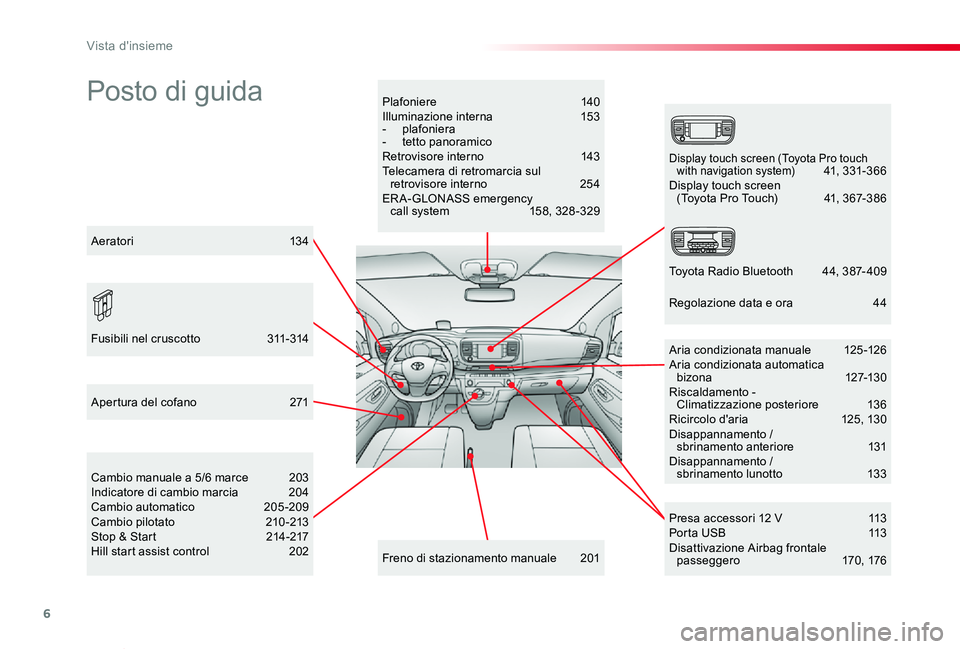 TOYOTA PROACE VERSO 2020 Manuale duso (in Italian) 6
Proace_Verso_IT_Chap00b_vue-ensemble_ed01-2019
Posto di guidaPlafoniere 140Illuminazione interna 153- plafoniera- tetto panoramicoRetrovisore interno 143Telecamera di retromarcia sul retrovisore TOYOTA PROACE VERSO 2020 Manuale duso (in Italian) 6
Proace_Verso_IT_Chap00b_vue-ensemble_ed01-2019
Posto di guidaPlafoniere 140Illuminazione interna 153- plafoniera- tetto panoramicoRetrovisore interno 143Telecamera di retromarcia sul retrovisore