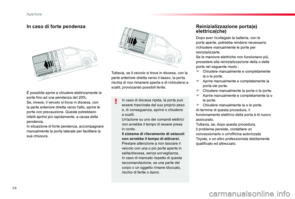 TOYOTA PROACE VERSO 2020 Manuale duso (in Italian) 74
Proace_Verso_IT_Chap02_ouvertures_ed01-2019
In caso di discesa ripida, la porta può essere trascinata dal suo proprio peso e, di conseguenza, aprirsi o chiudersi a scatti.Un'azione su uno dei TOYOTA PROACE VERSO 2020 Manuale duso (in Italian) 74
Proace_Verso_IT_Chap02_ouvertures_ed01-2019
In caso di discesa ripida, la porta può essere trascinata dal suo proprio peso e, di conseguenza, aprirsi o chiudersi a scatti.Un'azione su uno dei
