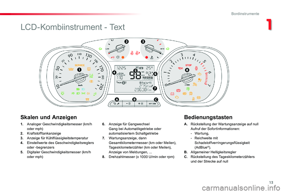 TOYOTA PROACE VERSO 2020  Betriebsanleitungen (in German) 13
Proace_Verso_de_Chap01_instruments-de-bord_ed2019_V02
1. Analoger Geschwindigkeitsmesser (km/h oder mph)2. Kraftstofftankanzeige3.  Anzeige für Kühlflüssigkeitstemperatur4. Einstellwerte des Ges