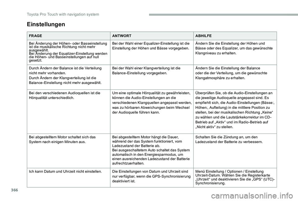 TOYOTA PROACE VERSO 2020  Betriebsanleitungen (in German) 366
Einstellungen
FR AGEANTWORTABHILFE
Bei Änderung der Höhen- oder Basseinstellung ist die musikalische Richtung nicht mehr ausgewählt.Bei Änderung der Equalizer-Einstellung werden die Höhen- un