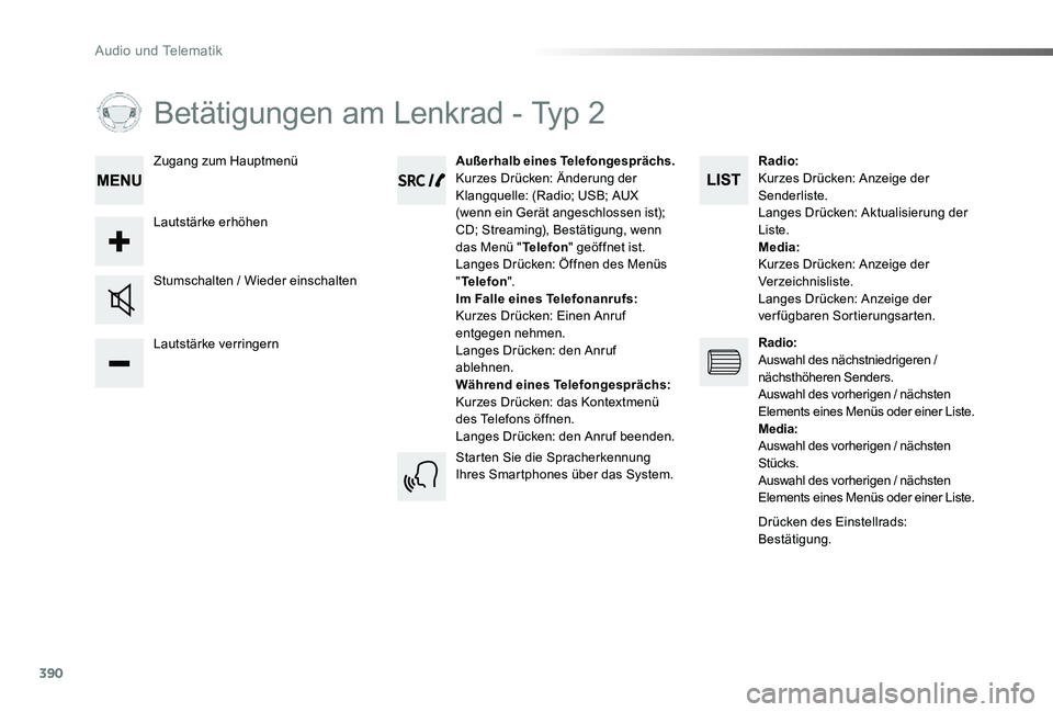 TOYOTA PROACE VERSO 2020  Betriebsanleitungen (in German) 390
Proace_Verso_de_Chap10d_RD6_ed2019_V02
Betätigungen am Lenkrad - Typ 2
Lautstärke verringern
Stumschalten / Wieder einschalten
Außerhalb eines Telefongesprächs.Kurzes Drücken: Änderung der K