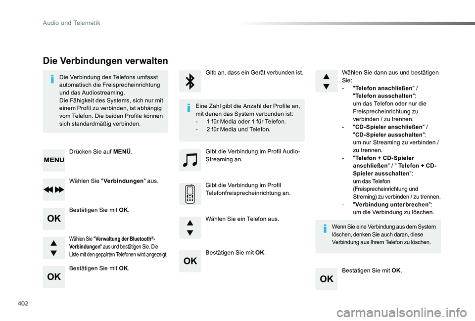 TOYOTA PROACE VERSO 2020  Betriebsanleitungen (in German) 402
Proace_Verso_de_Chap10d_RD6_ed2019_V02
Bestätigen Sie mit OK.
Bestätigen Sie mit OK.
Bestätigen Sie mit OK.
Bestätigen Sie mit OK.
Die Verbindung des Telefons umfasst automatisch die Freisprec