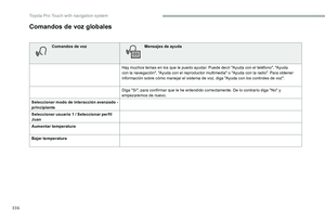 Page 336