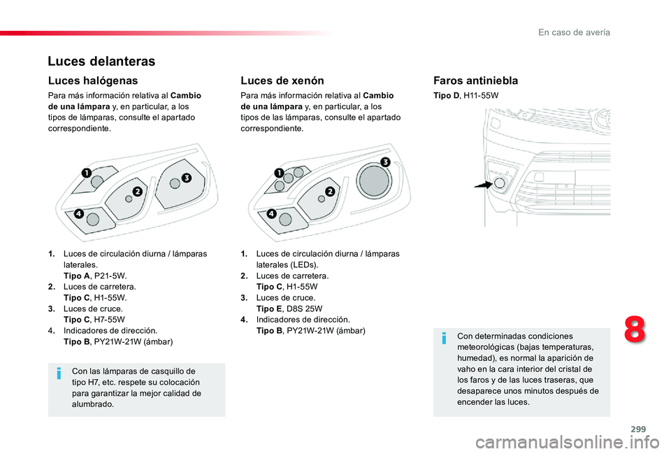 TOYOTA PROACE VERSO 2020 Manuale de Empleo (in Spanish) 299
ProaceVerso_es_Chap08_En-cas-de-panne_ed2019_V02
Luces delanteras
Luces de xenón
Para más información relativa al Cambio de una lámpara y, en particular, a los tipos de las lámparas, consulte TOYOTA PROACE VERSO 2020 Manuale de Empleo (in Spanish) 299
ProaceVerso_es_Chap08_En-cas-de-panne_ed2019_V02
Luces delanteras
Luces de xenón
Para más información relativa al Cambio de una lámpara y, en particular, a los tipos de las lámparas, consulte