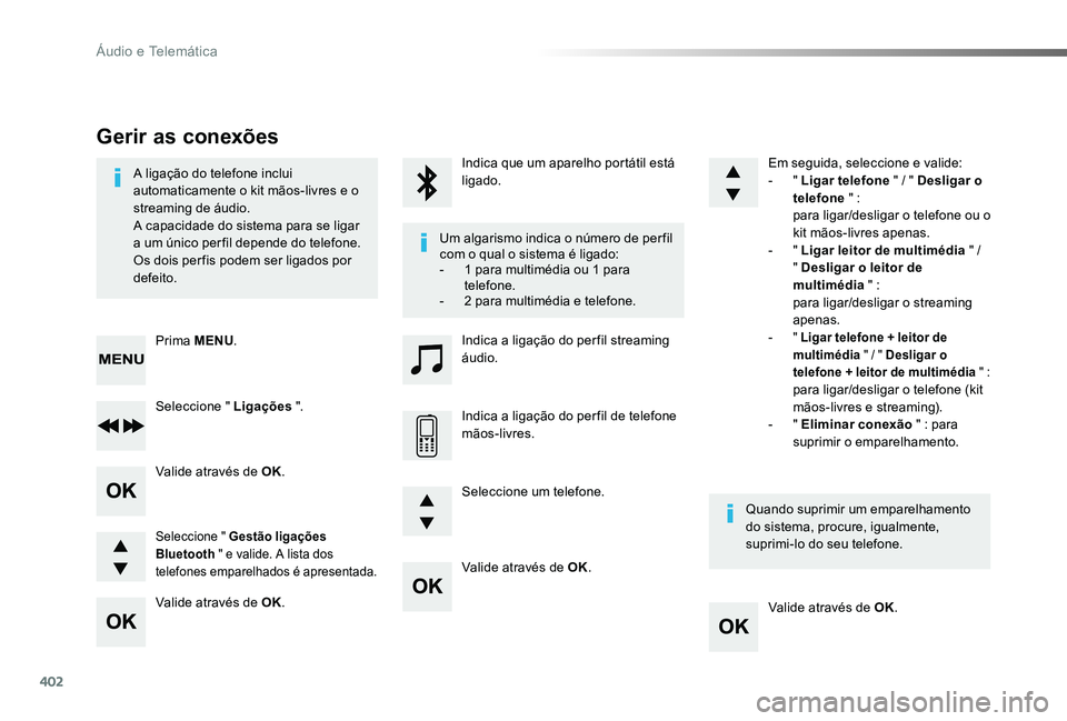 TOYOTA PROACE VERSO 2020  Manual de utilização (in Portuguese) 402
ProaceVerso_pt_Chap10d_RD6_ed2019_V02
Valide através de OK.
Valide através de OK.
Valide através de OK.
Valide através de OK.
A ligação do telefone inclui automaticamente o kit mãos-livres 