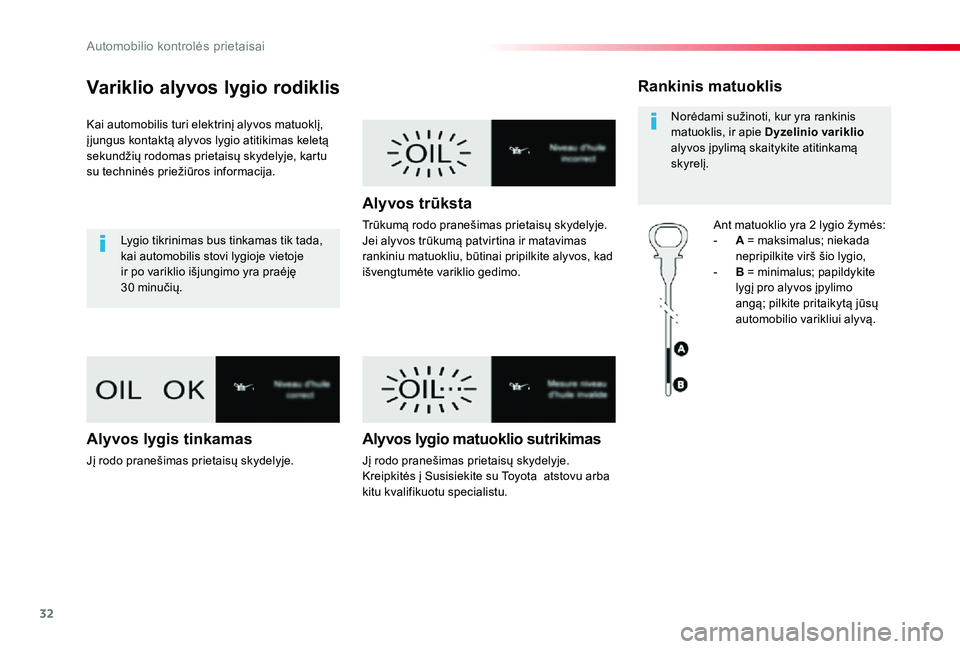 TOYOTA PROACE VERSO 2020 Eksploatavimo vadovas (in Lithuanian) 32
Proace verso_LT_Chap01_instruments-de-bord_ed2019_V02
Variklio alyvos lygio rodiklis
Kai automobilis turi elektrinį alyvos matuoklį, į jungus kontaktą alyvos lygio atitikimas keletą sekundži TOYOTA PROACE VERSO 2020 Eksploatavimo vadovas (in Lithuanian) 32
Proace verso_LT_Chap01_instruments-de-bord_ed2019_V02
Variklio alyvos lygio rodiklis
Kai automobilis turi elektrinį alyvos matuoklį, į jungus kontaktą alyvos lygio atitikimas keletą sekundži