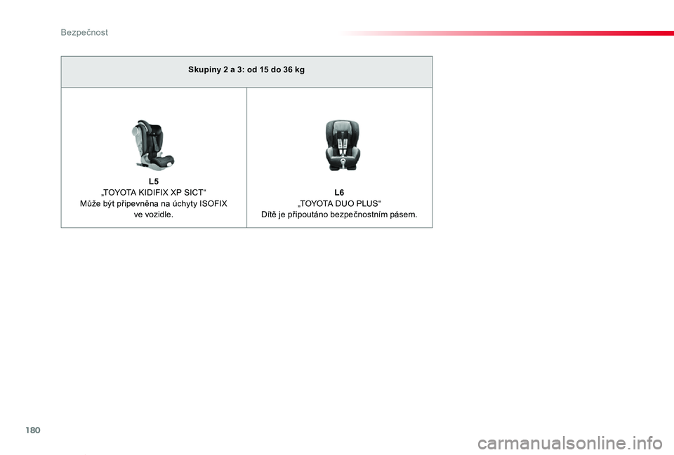 TOYOTA PROACE VERSO 2020  Návod na použití (in Czech) 180
Proace verso_cs_Chap05_securite_ed01-2019
Skupiny 2 a 3: od 15 do 36 kg
L5 „TOYOTA KIDIFIX XP SICT“Může být připevněna na úchyty ISOFIX  ve vozidle.
L6 „TOYOTA DUO PLUS“Dítě je př