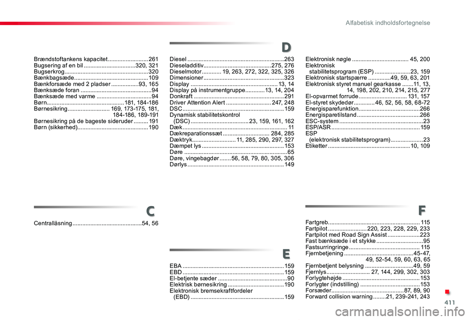 TOYOTA PROACE VERSO 2020  Brugsanvisning (in Danish) 411
ProaceVerso_da_Chap11_index-alpha_ed2019_V02
Brændstoftankens kapacitet .........................261Bugsering af en bil ................................320, 321Bugserkrog ........................