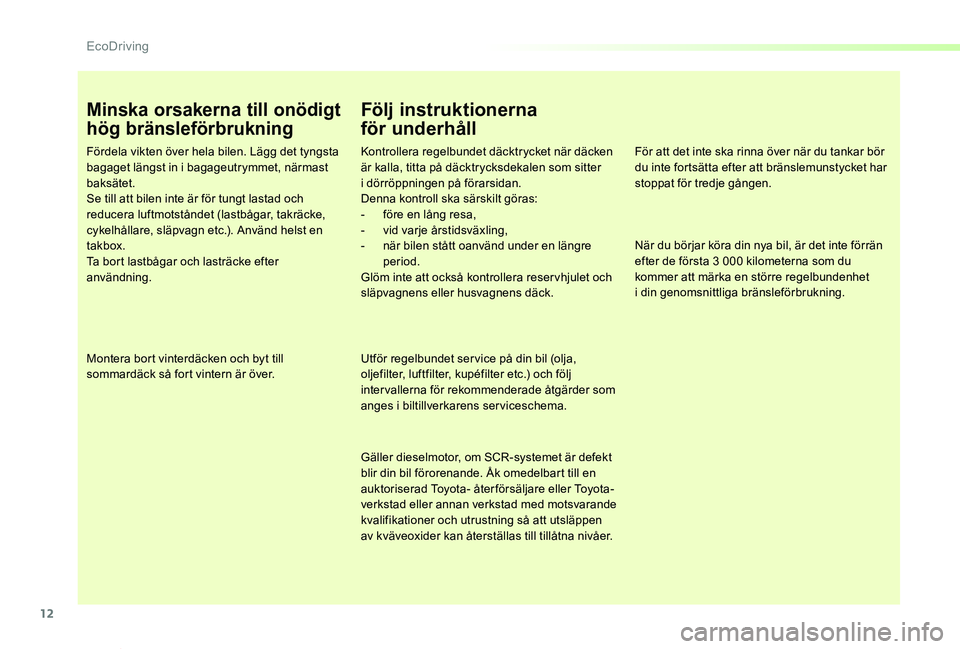 TOYOTA PROACE VERSO 2020  Bruksanvisningar (in Swedish) 12
Proace verso_sv_Chap00c_eco-conduite_ed01-2019
Minska orsakerna till onödigt 
hög bränsleförbrukning
Fördela vikten över hela bilen. Lägg det tyngsta bagaget längst in i bagageutrymmet, nä