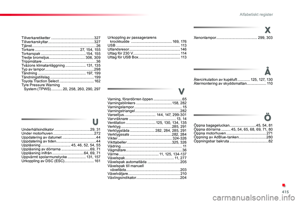 TOYOTA PROACE VERSO 2020 Bruksanvisningar (in Swedish) 415
Proace verso_sv_Chap11_index-alpha_ed01-2019
Urkoppling av passagerarens krockkudde ........................................169, 176USB ........................................................... TOYOTA PROACE VERSO 2020 Bruksanvisningar (in Swedish) 415
Proace verso_sv_Chap11_index-alpha_ed01-2019
Urkoppling av passagerarens krockkudde ........................................169, 176USB ...........................................................