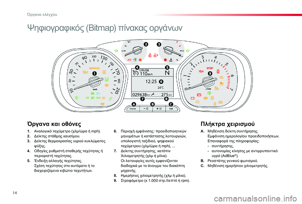 TOYOTA PROACE VERSO 2020  ΟΔΗΓΌΣ ΧΡΉΣΗΣ (in Greek) 14
Proace-Verso_el_Chap01_instruments-de-bord_ed01-2019
Ψηφιογραφικός (Bitmap) πίνακας οργάνων
1. Αναλογικό ταχύμετρο (χλμ/ώρα ή mph).2. Δείκτ