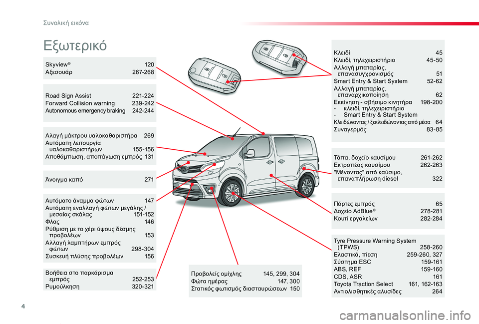 TOYOTA PROACE VERSO 2020  ΟΔΗΓΌΣ ΧΡΉΣΗΣ (in Greek) 4
Proace-Verso_el_Chap00b_vue-ensemble_ed01-2019
Εξωτερικό
Τάπα, δοχείο καυσίμου 261-262Εκτροπέας καυσίμου 262-263"Μένοντας" από καύσ