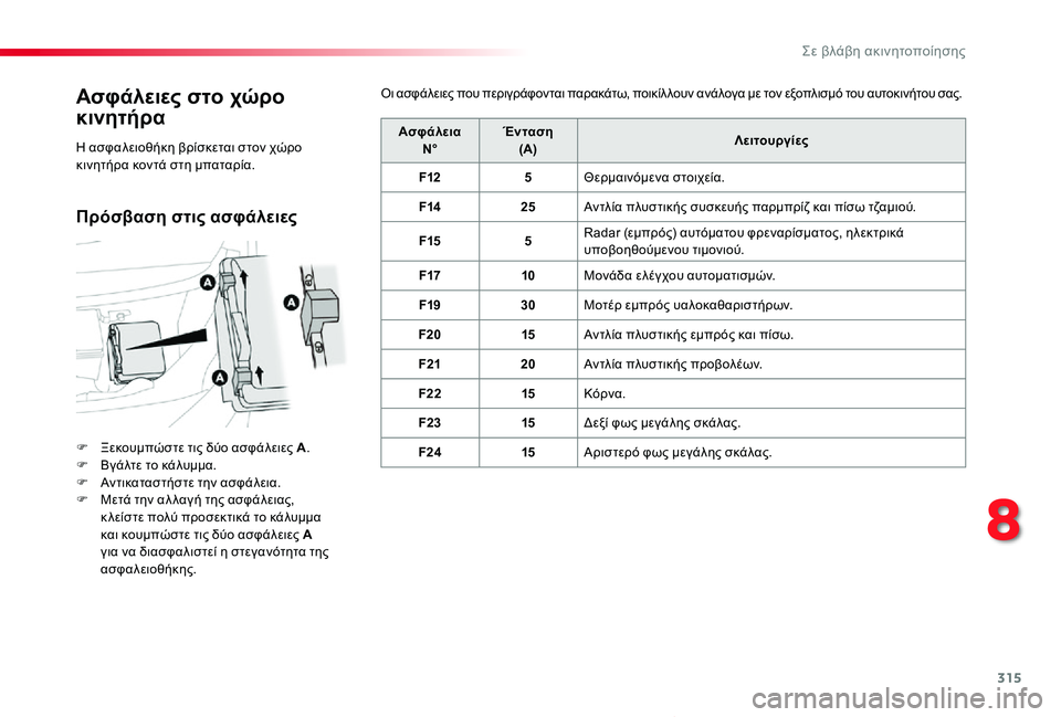 TOYOTA PROACE VERSO 2020  ΟΔΗΓΌΣ ΧΡΉΣΗΣ (in Greek) 315
Proace-Verso_el_Chap08_En-cas-de-panne_ed01-2019
Ασφάλειες στο χώρο 
κινητήρα
F Ξεκουμπώστε τις δύο ασφάλειες A.F Βγάλτε το κάλυμμα