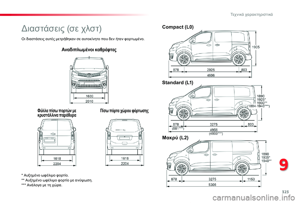 TOYOTA PROACE VERSO 2020  ΟΔΗΓΌΣ ΧΡΉΣΗΣ (in Greek) 323
Proace-Verso_el_Chap09_caracteristiques-techniques_ed01-2019
Αναδιπλωμένοι καθρέφτες
Φύλλα πίσω πορτών με κρυστάλλινα παράθυραΠίσω π