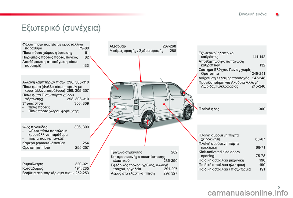 TOYOTA PROACE VERSO 2020  ΟΔΗΓΌΣ ΧΡΉΣΗΣ (in Greek) 5
Proace-Verso_el_Chap00b_vue-ensemble_ed01-2019
Φως πινακίδας 306, 309- Φύλ λα πίσω πορτών με κρυστάλ λινα παράθυρα- πόρτα πορτ-μπαγκάζ
