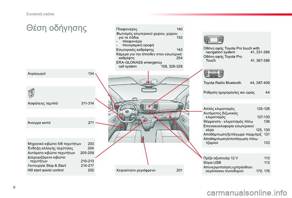 TOYOTA PROACE VERSO 2020  ΟΔΗΓΌΣ ΧΡΉΣΗΣ (in Greek) 6
Proace-Verso_el_Chap00b_vue-ensemble_ed01-2019
Θέση οδήγησηςΠλαφονιέρες  140Φωτισμός εσωτερικού χώρου, χώρου για τα πόδια  153-  πλαφ