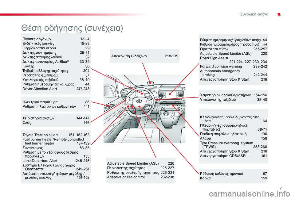 TOYOTA PROACE VERSO 2020  ΟΔΗΓΌΣ ΧΡΉΣΗΣ (in Greek) 7
Proace-Verso_el_Chap00b_vue-ensemble_ed01-2019
Κ λειδώνοντας/ ξεκ λειδώνοντας από μέσα 64Πλευρική(-ές) συρόμενη(-ες)  πόρτα(-ες)  68-71Π