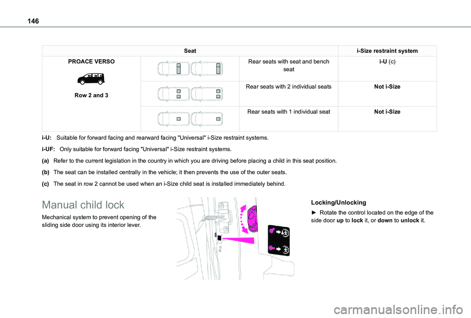 TOYOTA PROACE VERSO 2021  Owners Manual 146
Seati-Size restraint system
PROACE VERSO 
 
Row 2 and 3
 
 
Rear seats with seat and bench seati-U (c)
 
 
Rear seats with 2 individual seatsNot i-Size
 
 
Rear seats with 1 individual seatNot i-S
