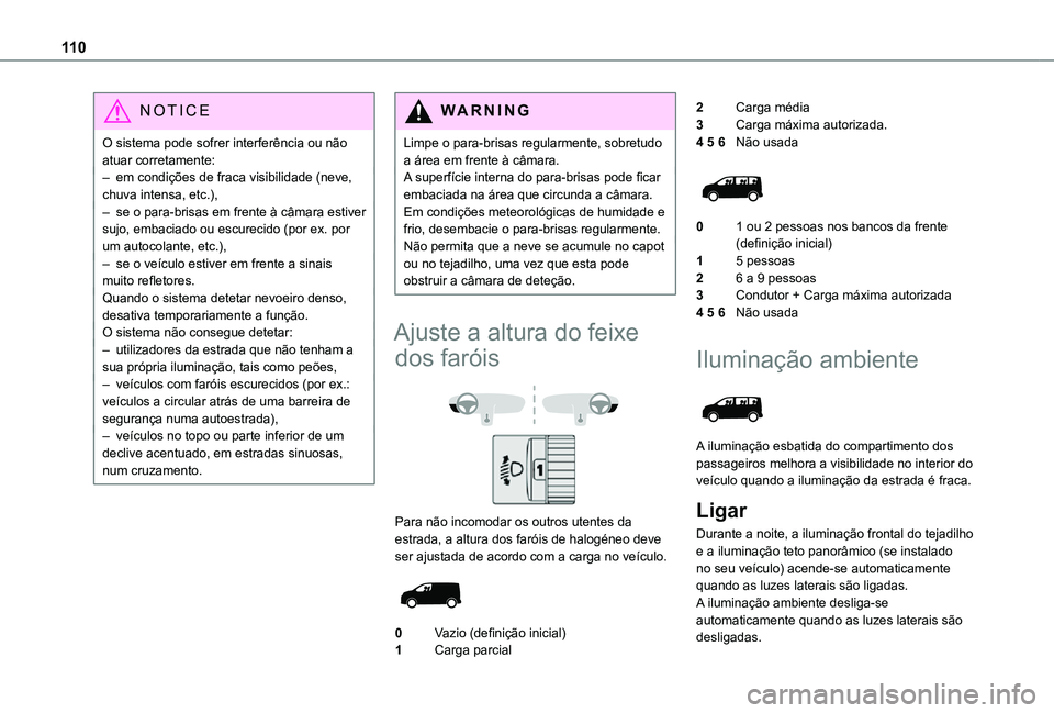 TOYOTA PROACE VERSO 2021 Manual de utilização (in Portuguese) 11 0
NOTIC E
O sistema pode sofrer interferência ou não atuar corretamente:– em condições de fraca visibilidade (neve, chuva intensa, etc.),– se o para-brisas em frente à câmara estiver sujo TOYOTA PROACE VERSO 2021 Manual de utilização (in Portuguese) 11 0
NOTIC E
O sistema pode sofrer interferência ou não atuar corretamente:– em condições de fraca visibilidade (neve, chuva intensa, etc.),– se o para-brisas em frente à câmara estiver sujo