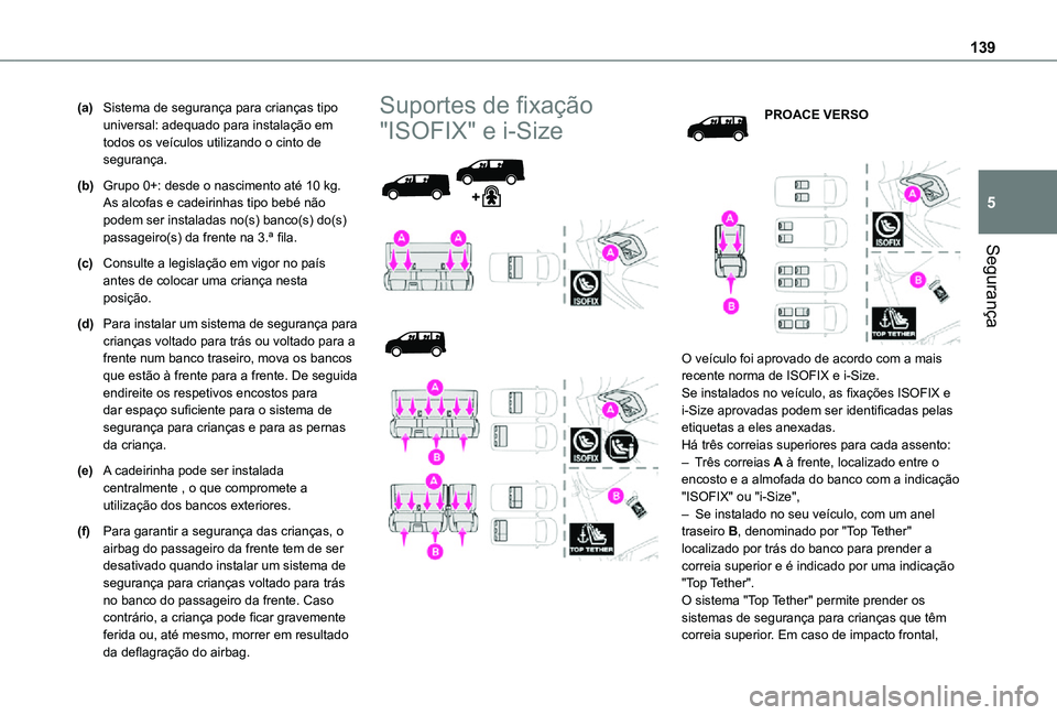 TOYOTA PROACE VERSO 2021 Manual de utilização (in Portuguese) 139
Segurança
5
(a)Sistema de segurança para crianças tipo universal: adequado para instalação em todos os veículos utilizando o cinto de segurança.
(b)Grupo 0+: desde o nascimento até 10 kg. TOYOTA PROACE VERSO 2021 Manual de utilização (in Portuguese) 139
Segurança
5
(a)Sistema de segurança para crianças tipo universal: adequado para instalação em todos os veículos utilizando o cinto de segurança.
(b)Grupo 0+: desde o nascimento até 10 kg.