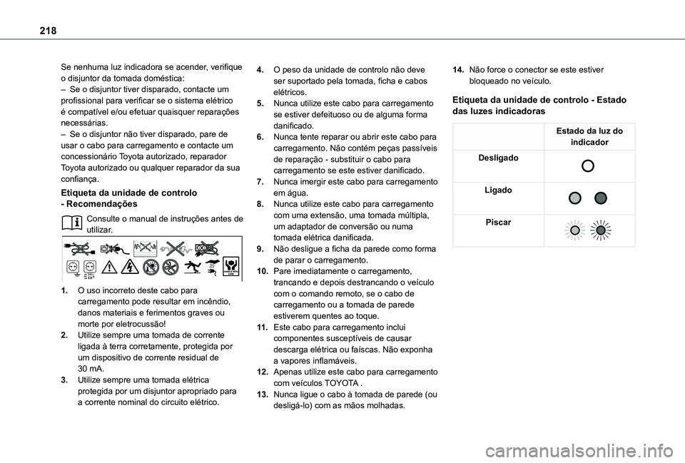 TOYOTA PROACE VERSO 2021 Manual de utilização (in Portuguese) 218
Se nenhuma luz indicadora se acender, verifique o disjuntor da tomada doméstica:– Se o disjuntor tiver disparado, contacte um profissional para verificar se o sistema elétrico é compatível e TOYOTA PROACE VERSO 2021 Manual de utilização (in Portuguese) 218
Se nenhuma luz indicadora se acender, verifique o disjuntor da tomada doméstica:– Se o disjuntor tiver disparado, contacte um profissional para verificar se o sistema elétrico é compatível e