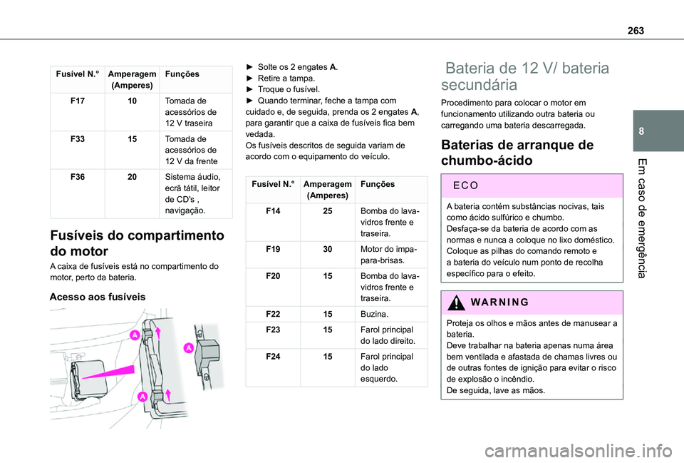 TOYOTA PROACE VERSO 2021 Manual de utilização (in Portuguese) 263
Em caso de emergência
8
Fusível N.°Amperagem(Amperes)Funções
F1710Tomada de acessórios de 12 V traseira
F3315Tomada de acessórios de 12 V da frente
F3620Sistema áudio, ecrã tátil, leitor TOYOTA PROACE VERSO 2021 Manual de utilização (in Portuguese) 263
Em caso de emergência
8
Fusível N.°Amperagem(Amperes)Funções
F1710Tomada de acessórios de 12 V traseira
F3315Tomada de acessórios de 12 V da frente
F3620Sistema áudio, ecrã tátil, leitor