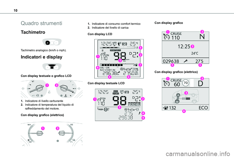 TOYOTA PROACE VERSO 2021  Manuale duso (in Italian) 10
Quadro strumenti
Tachimetro 
 
Tachimetro analogico (km/h o mph).
Indicatori e display 
 
Con display testuale o grafico LCD 
 
1.Indicatore di livello carburante
2.Indicatore di temperatura del li