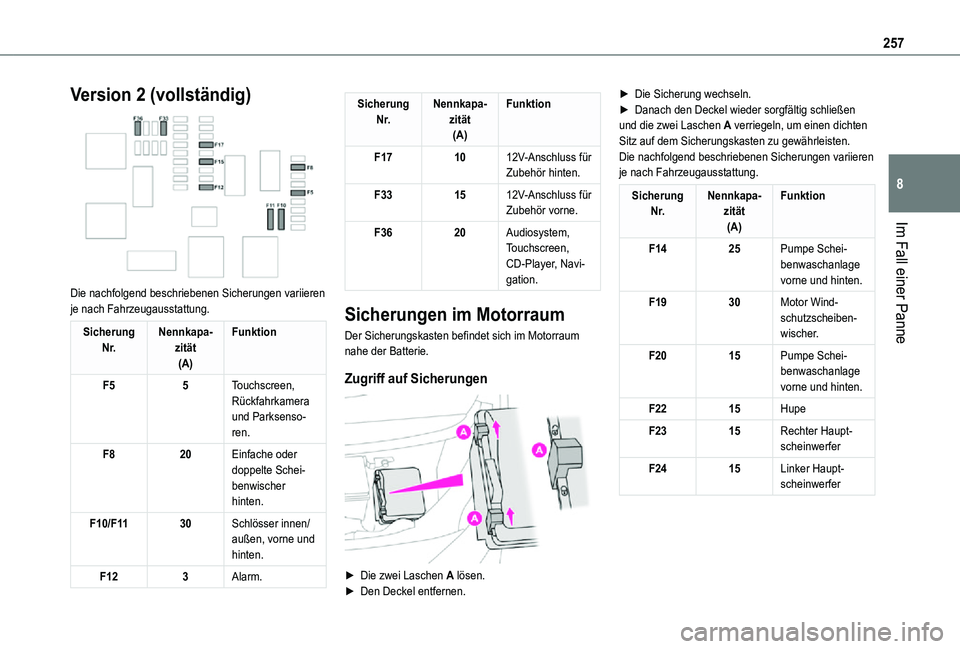 TOYOTA PROACE VERSO 2021  Betriebsanleitungen (in German) 257
Im Fall einer Panne
8
Version 2 (vollständig) 
 
Die nachfolgend beschriebenen Sicherungen variieren je nach Fahrzeugausstattung.
Sicherung N r.Nennkapa-zität(A)
Funktion
F55Touchscreen, Rückfa