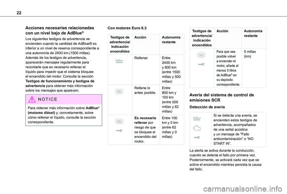 TOYOTA PROACE VERSO 2021  Manuale de Empleo (in Spanish) 22
Acciones necesarias relacionadas 
con un nivel bajo de AdBlue®
Los siguientes testigos de advertencia se encienden cuando la cantidad de AdBlue® es inferior a un nivel de reserva correspondiente 