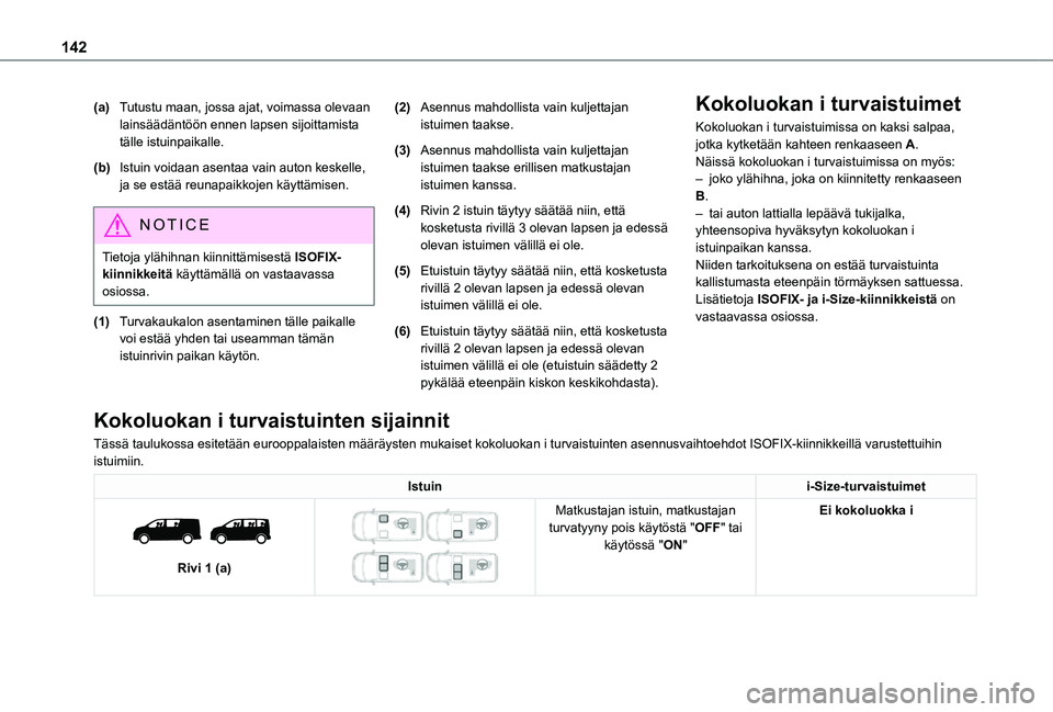 TOYOTA PROACE VERSO 2021  Omistajan Käsikirja (in Finnish) 142
(a)Tutustu maan, jossa ajat, voimassa olevaan lainsäädäntöön ennen lapsen sijoittamista tälle istuinpaikalle.
(b)Istuin voidaan asentaa vain auton keskelle, ja se estää reunapaikkojen käy