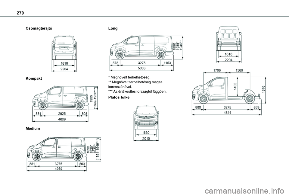 TOYOTA PROACE VERSO 2021  Kezelési útmutató (in Hungarian) 270
Csomagtérajtó 
 
Kompakt 
 
Medium 
 
Long 
 
* Megnövelt terhelhetőség.** Megnövelt terhelhetőség magas karosszériával.*** Az értékesítési országtól függően.
Platós fülke 
  
