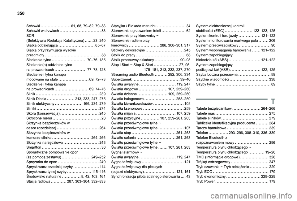 TOYOTA PROACE VERSO 2021  Instrukcja obsługi (in Polish) 350
Schowki   61, 68, 79–82, 79–83Schowki w drzwiach   83SCR  (Selektywna Redukcja Katalityczna)   23, 240Siatka oddzielająca   65–67Siatka przytrzymująca wysokie  przedmioty   88Siedzenia tyl