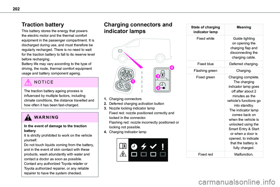 TOYOTA PROACE VERSO 2022  Owners Manual 202
Traction battery
This battery stores the energy that powers the electric motor and the thermal comfort equipment in the passenger compartment. It is discharged during use, and must therefore be re