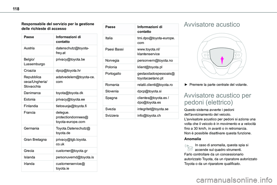 TOYOTA PROACE VERSO 2022  Manuale duso (in Italian) 11 8
Responsabile del servizio per la gestione delle richieste di accesso
PaeseInformazioni di contatto
Austriadatenschutz@toyota-frey.at
Belgio/Lussemburgoprivacy@toyota.be
Croaziadpcp@toyota.hr
Repu