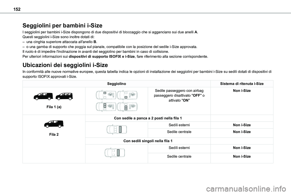 TOYOTA PROACE VERSO 2022 Manuale duso (in Italian) 152
Seggiolini per bambini i-Size
I seggiolini per bambini i-Size dispongono di due dispositivi di bloccag\
gio che si agganciano sui due anelli A.Questi seggiolini i-Size sono inoltre dotati di:– u TOYOTA PROACE VERSO 2022 Manuale duso (in Italian) 152
Seggiolini per bambini i-Size
I seggiolini per bambini i-Size dispongono di due dispositivi di bloccag\
gio che si agganciano sui due anelli A.Questi seggiolini i-Size sono inoltre dotati di:– u