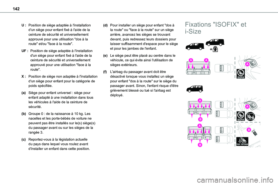 TOYOTA PROACE VERSO 2022  Notices Demploi (in French) 142
U :Position de siège adaptée à l'installation d'un siège pour enfant fixé à l'aide de la ceinture de sécurité et universellement approuvé pour une utilisation "dos à la r