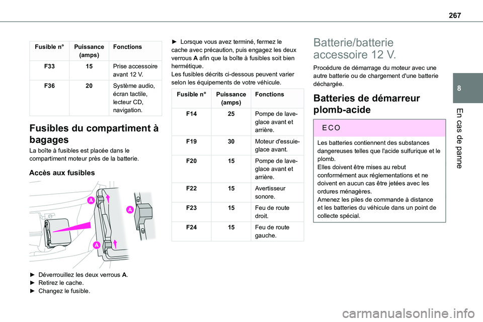 TOYOTA PROACE VERSO 2022  Notices Demploi (in French) 267
En cas de panne
8
Fusible n°Puissance(amps)Fonctions
F3315Prise accessoire avant 12 V.
F3620Système audio, écran tactile, lecteur CD, navigation.
Fusibles du compartiment à 
bagages
La boîte 