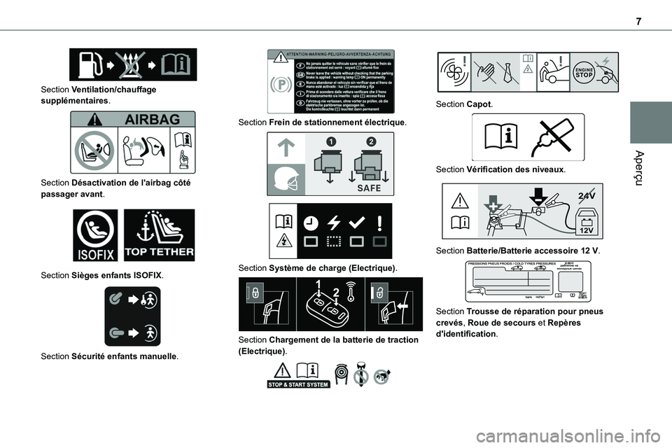 TOYOTA PROACE VERSO 2022  Notices Demploi (in French) 7
Aperçu
 
Section Ventilation/chauffage supplémentaires. 
 
Section Désactivation de l'airbag côté passager avant. 
 
Section Sièges enfants ISOFIX. 
 
Section Sécurité enfants manuelle. 
