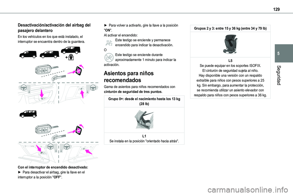 TOYOTA PROACE VERSO 2022  Manuale de Empleo (in Spanish) 129
Seguridad
5
Desactivación/activación del airbag del 
pasajero delantero
En los vehículos en los que está instalado, el interruptor se encuentra dentro de la guantera. 
  
  
  
 
Con el interr